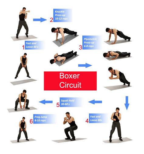 strength training for boxers